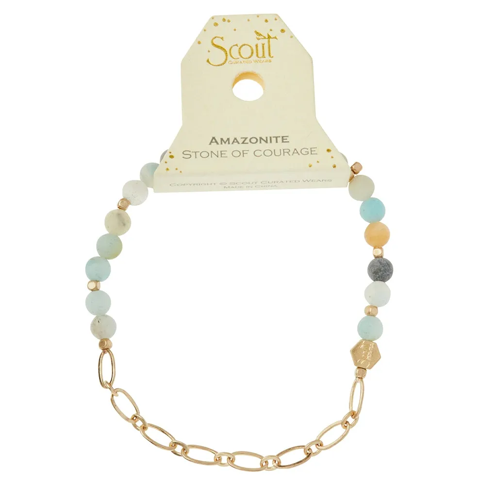 Chain Bracelet Amazonite/Gold